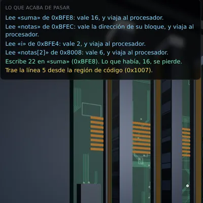 El panel que cuenta lo que acaba de pasar